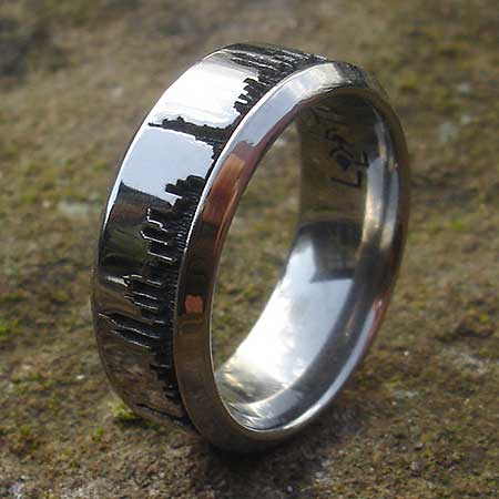 New York titanium ring
