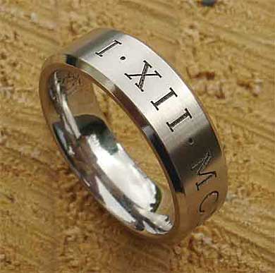 Roman numerals ring